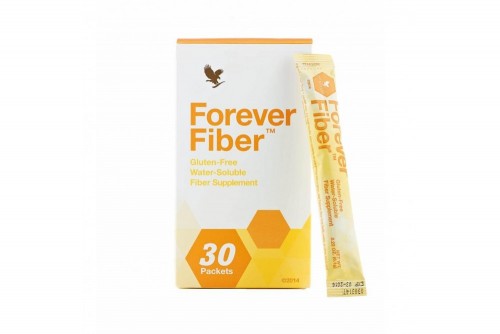 Forever Fiber™